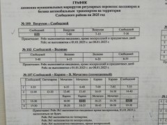 Рассписание движения автобусов. № 100 Вахруши – Слободской. № 103 Слободской – Волково. № 107 Слободской – Карино – В. Мочагино (совмещенный). № 105 Слободской – Лекма