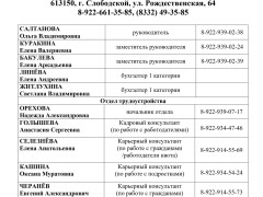 Телефонный справочник